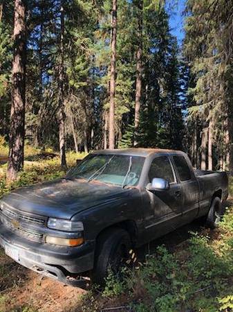 Available Parts